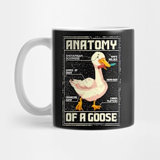 Vintage anatomy of a goose Mug